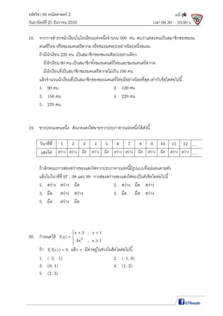 รหัสวิชา 89 คณิตศาสตร์ 2
วันอาทิตย์ที 25 ธันวาคม 2559 เวลา 08.30 – 10.00 น.
หน้า|6
18. จากการสํารวจนักเรียนในโรงเรียนแห่งหนึงจํานวน 500 คน พบว่าแต่ละคนเป็นสมาชิกของชมรม
ดนตรีไทย หรือชมรมดนตรีสากล หรือชมรมศลปะอย่างน้อยหนึงชมรม
ถ้ามีนักเรียน 220 คน เป็นสมาชิกของชมรมศิลปะอย่างเดียว
มีนักเรียน 90 คน เป็นสมาชิกทังชมรมดนตรีไทยและชมรมดนตรีสากล
มีนักเรียนทีเป็นสมาชิกชมรมดนตรีสากลไม่เกิน 100 คน
แล้วจํานวนนักเรียนทีเป็นสมาชิกของชมรมดนตรีไทยมีอย่างน้อยทีสุด เท่ากับข้อใดต่อไปนี
1. 90 คน 2. 120 คน
3. 150 คน 4. 220 คน
5. 270 คน
19. ชาวประมงคนหนึง สังเกตแสงไฟฉายจากประภาคารแห่งหนึงได้ดังนี
วินาทีที 1 2 3 4 5 6 7 8 9 10 11 12 
แสงไฟ สว่าง สว่าง มืด สว่าง มืด สว่าง สว่าง มืด สว่าง มืด สว่าง สว่าง 
ถ้าลักษณะการส่องสว่างของแสงไฟจากประภาคารแห่งนีมีรูปแบบทีแน่นอนตายตัว
แล้วในวินาทีที 97 , 98 และ 99 การส่องสว่างของแสงไฟจะเป็นดังข้อใดต่อไปนี
1. สว่าง สว่าง มืด 2. สว่าง มืด สว่าง
3. มืด สว่าง สว่าง 4. มืด มืด สว่าง
5. มืด สว่าง มืด
20. กําหนดให้ 2
x 3 , x 1
f(x)
4x , x 1
  
 

ถ้า f( f(c)) 9 แล้ว c มีค่าอยู่ในช่วงในข้อใดต่อไปนี
1. (–2, –1) 2. (–1, 0)
3. (0, 1) 4. (1, 2)
5. (2, 3)
 