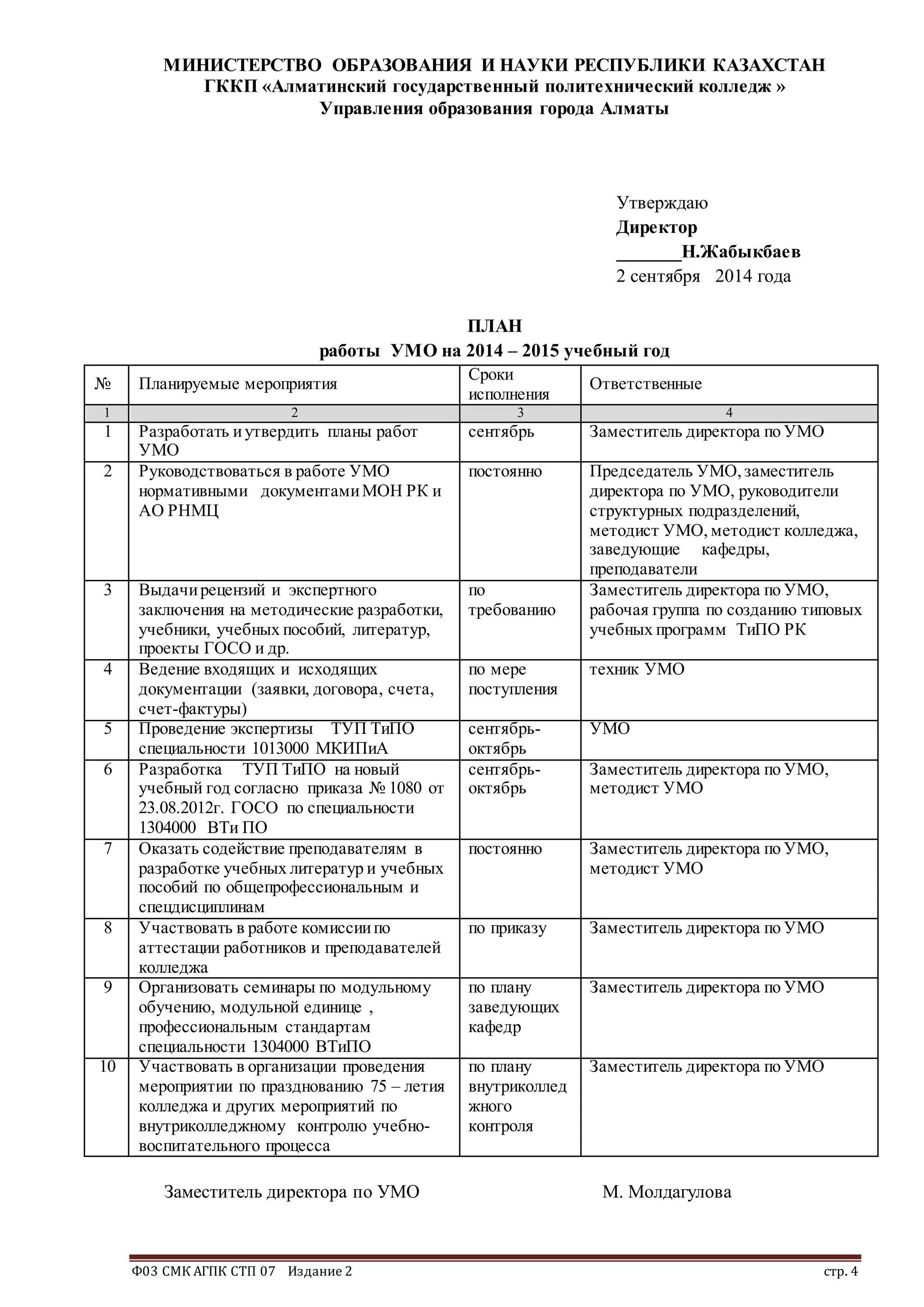 Ф03 СМК АГПК СТП 07 Издание 2 стр. 4
МИНИСТЕРСТВО ОБРАЗОВАНИЯ И НАУКИ РЕСПУБЛИКИ КАЗАХСТАН
ГККП «Алматинский государственный политехнический колледж »
Управления образования города Алматы
Утверждаю
Директор
_______Н.Жабыкбаев
2 сентября 2014 года
ПЛАН
работы УМО на 2014 – 2015 учебный год
№ Планируемые мероприятия
Сроки
исполнения
Ответственные
1 2 3 4
1 Разработать иутвердить планы работ
УМО
сентябрь Заместитель директора по УМО
2 Руководствоваться в работе УМО
нормативными документамиМОН РК и
АО РНМЦ
постоянно Председатель УМО,заместитель
директора по УМО, руководители
структурных подразделений,
методист УМО, методист колледжа,
заведующие кафедры,
преподаватели
3 Выдачирецензий и экспертного
заключения на методические разработки,
учебники, учебных пособий, литератур,
проекты ГОСО и др.
по
требованию
Заместитель директора по УМО,
рабочая группа по созданию типовых
учебных программ ТиПО РК
4 Ведение входящих и исходящих
документации (заявки, договора, счета,
счет-фактуры)
по мере
поступления
техник УМО
5 Проведение экспертизы ТУП ТиПО
специальности 1013000 МКИПиА
сентябрь-
октябрь
УМО
6 Разработка ТУП ТиПО на новый
учебный год согласно приказа № 1080 от
23.08.2012г. ГОСО по специальности
1304000 ВТи ПО
сентябрь-
октябрь
Заместитель директора по УМО,
методист УМО
7 Оказать содействие преподавателям в
разработке учебных литератур и учебных
пособий по общепрофессиональным и
спецдисциплинам
постоянно Заместитель директора по УМО,
методист УМО
8 Участвовать в работе комиссиипо
аттестации работников и преподавателей
колледжа
по приказу Заместитель директора по УМО
9 Организовать семинары по модульному
обучению, модульной единице ,
профессиональным стандартам
специальности 1304000 ВТиПО
по плану
заведующих
кафедр
Заместитель директора по УМО
10 Участвовать в организации проведения
мероприятии по празднованию 75 – летия
колледжа и других мероприятий по
внутриколледжному контролю учебно-
воспитательного процесса
по плану
внутриколлед
жного
контроля
Заместитель директора по УМО
Заместитель директора по УМО М. Молдагулова
 