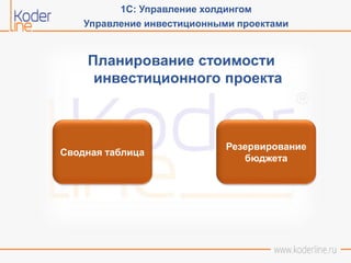 Планирование стоимости
инвестиционного проекта
1С: Управление холдингом
Управление инвестиционными проектами
Сводная таблица
Резервирование
бюджета
 