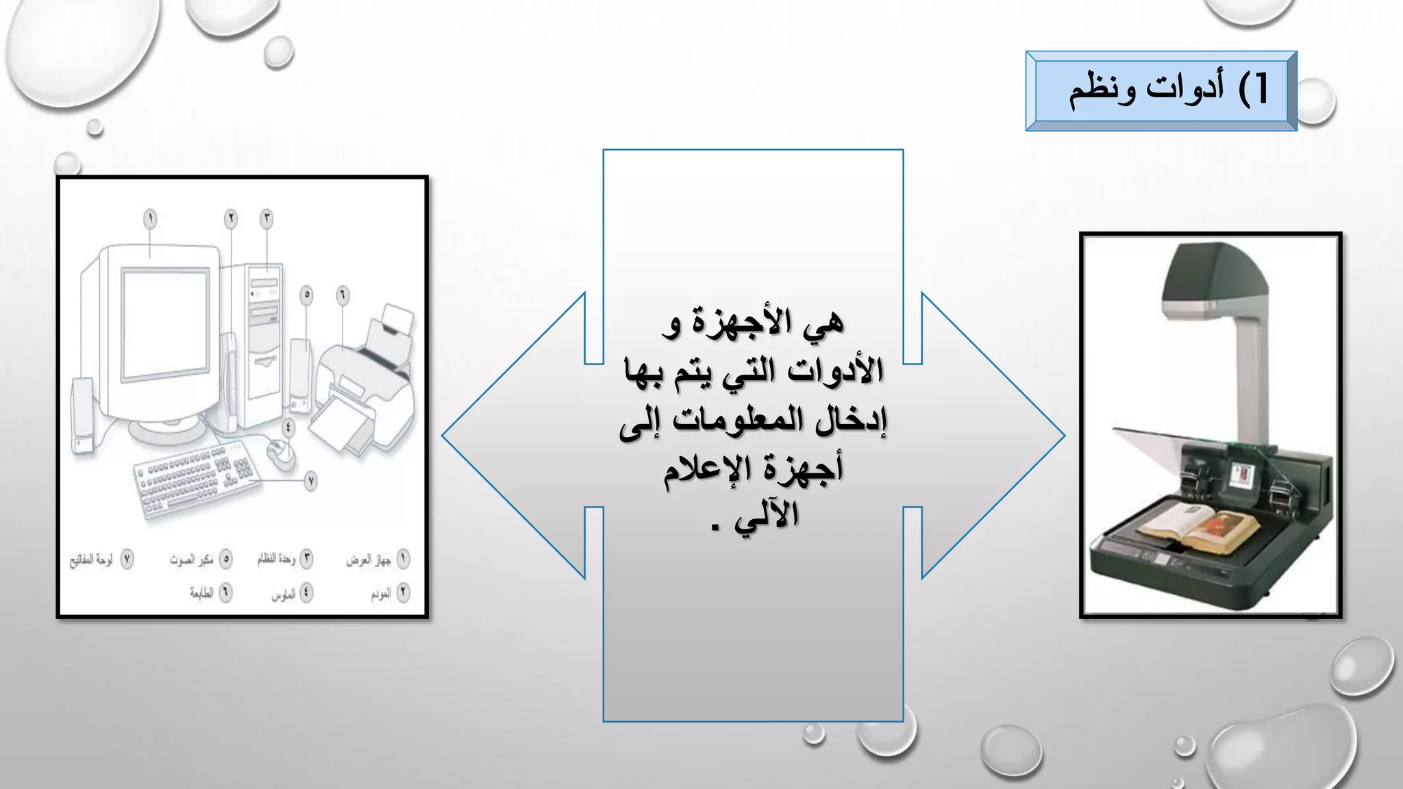 ‫و‬ ‫األجهزة‬ ‫هي‬
‫به‬ ‫يتم‬ ‫التي‬ ‫األدوات‬‫ا‬
‫إلى‬ ‫المعلومات‬ ‫إدخال‬
‫اإلعالم‬ ‫أجهزة‬
‫اآللي‬.
 