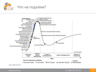 solarsecurity.ru +7 (499) 755-07-70
Что на подъёме?
17
 