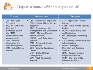 solarsecurity.ru +7 (499) 755-07-70
Старые и новые аббревиатуры по ИБ
19
Старые Уже слышали… Ожидаем
• DLP - Data Loss
Prevention
• IDS / IPS - Intrusion
detection /
prevention system
• IdM / IAM -
Identity and Access
Management
• SIEM - Security
information and
event management
• VPN - Virtual Private
Network
• DPI - Deep Packet Inspection
• EDR - Endpoint Detection and
Response
• GRC - Governance, risk
management, and compliance
• MSSP - Managed Security
Service Provider
• NGFW - Next-Generation
Firewall
• PAM - Privileged Access
Management
• SOC - Security Operations
Center
• UTM - Unified threat
management
• WAF – Web Application
Firewall
• AST - Application security
testing
• CASB - Cloud Access Security
Broker
• DCAP - Data-Centric Audit
and Protection
• EM - Employee Monitoring
Tools
• IGA - Identity Governance and
Administration
• MDRS - Managed
Detection and Response
Services
• SIRPs - Security Incident
Response Platforms
• UEBA - User and Entity
Behavior Analytics
• …
 