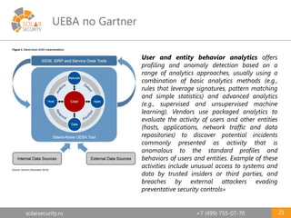 solarsecurity.ru +7 (499) 755-07-70
UEBA по Gartner
21
User and entity behavior analytics offers
profiling and anomaly detection based on a
range of analytics approaches, usually using a
combination of basic analytics methods (e.g.,
rules that leverage signatures, pattern matching
and simple statistics) and advanced analytics
(e.g., supervised and unsupervised machine
learning). Vendors use packaged analytics to
evaluate the activity of users and other entities
(hosts, applications, network traffic and data
repositories) to discover potential incidents
commonly presented as activity that is
anomalous to the standard profiles and
behaviors of users and entities. Example of these
activities include unusual access to systems and
data by trusted insiders or third parties, and
breaches by external attackers evading
preventative security controls»
 