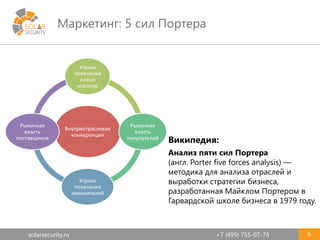 solarsecurity.ru +7 (499) 755-07-70
Маркетинг: 5 сил Портера
6
Википедия:
Анализ пяти сил Портера
(англ. Porter five forces analysis) —
методика для анализа отраслей и
выработки стратегии бизнеса,
разработанная Майклом Портером в
Гарвардской школе бизнеса в 1979 году.
 