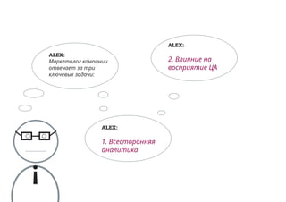 ALEX:
Маркетолог компании
отвечает за три
ключевых задачи:
ALEX:
1. Всесторонняя
аналитика
ALEX:
2. Влияние на
восприятие ЦА
!
 
