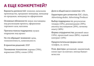 Варианты должностей: технолог, начальник
производства, продакшн-менеджер, менеджер
по продажам, менеджер по оформлению
Основные обязанности: поиск поставщика
под реализацию проекта, оформление
торгового зала, магазина
Доля в общей массе клиентов: 10%
Понимание технологии: хорошо (70%),
нормально (20%), плохо (10%)
Причина поиска подрядчика: нужен
подрядчик под проект
Характерен для сегментов: B2C-chain,
Advertising dealer, Advertising Producer
В принятии решений: ЛПР
Форма сотрудничества: разовый заказ
(10%), проектный заказ (80%), годовой
контракт (10%)
Выбор подрядчика по: результатам
тендера (10%), рекомендации (30%),
анализу поставщиков (20%), личному
опыту (40%)
На что обращает внимание: цена,
технологичность, комплексность
Предпочтительная форма связи:
телефон, эл. почта
Псих. факторы: дотошный, лаконичный,
плохо идет на контакт, иногда бывает
нечестен
А ЕЩЕ КОНКРЕТНЕЙ?
 