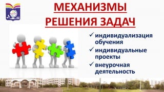 МЕХАНИЗМЫ
РЕШЕНИЯ ЗАДАЧ
индивидуализация
обучения
индивидуальные
проекты
внеурочная
деятельность
