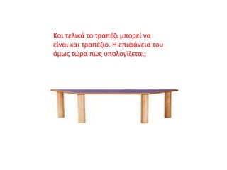 Και τελικά το τραπέζι μπορεί να
είναι και τραπέζιο. Η επιφάνεια του
όμως τώρα πως υπολογίζεται;
 