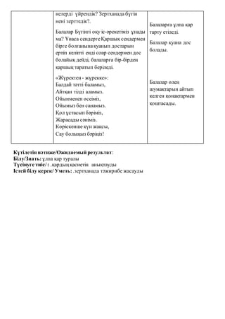 нелерді үйрендік? Зертханада бүгін
нені зерттедік?.
Балалар Бүгінгі оқу іс-әрекетіміз ұнады
ма? Ұнаса сендергеҚаршық сендермен
бірге болғанынақуанып достарын
ертіп келіпті енді олар сендермен дос
болайық дейді, балаларға бір-бірден
қаршық таратып беріледі.
«Жүректен - жүрекке»:
Балдай тәтті баламыз,
Айтқан тілді аламыз.
Ойынменен өсеіміз,
Ойымыз бен санамыз.
Қол ұстасып бәріміз,
Жарасады сәніміз.
Көріскенше күн жақсы,
Сау болыңыз бәріңіз!
Балаларға ұлпа қар
тарту етіледі.
Балалар қуана дос
болады.
Балалар өлең
шумақтарын айтып
келген қонақтармен
қоштасады.
Күтілетін нәтиже/Ожидаемый результат:
Білу/Знать:ұлпа қар туралы
Түсінуге тиіс/: .қардыңқасиетін анықтауды
Істей білу керек/ Уметь: .зертханада тәжирибе жасауды
 