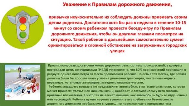 Правила поведения в машине