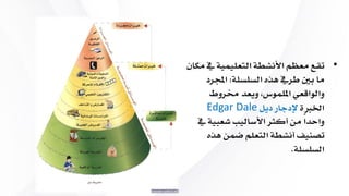•‫يف‬ ‫التعليمية‬ ‫األنشطة‬ ‫معظم‬ ‫تقع‬‫مكان‬
‫السلسلة‬ ‫هاه‬ ‫طريف‬ ‫بني‬ ‫ما‬:‫ا‬‫جملرد‬
‫خمروط‬ ‫ويعد‬ ،‫امللموس‬ ‫والواقعي‬
‫اخلربة‬‫ديل‬ ‫إلدجار‬Edgar Dale
‫شعبية‬ ‫األساليب‬ ‫أكثر‬ ‫من‬ ً‫ا‬‫واحد‬‫يف‬
‫ه‬ ‫ضمن‬ ‫التعلم‬ ‫أنشطة‬ ‫تصنيف‬‫اه‬
‫السلسلة‬.
 