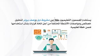 ‫التعليميون‬ ‫املصممون‬ ‫يستخدم‬‫من‬ ً‫ال‬‫ك‬‫ديل‬ ‫خمروط‬‫و‬‫برونر‬ ‫وصف‬‫ل‬‫تحليل‬
‫بشأن‬ ‫قرارات‬ ‫اختاذ‬ ‫أجل‬ ‫من‬ ‫املختلفة‬ ‫األنشطة‬ ‫ومواصفات‬ ‫خصائص‬‫استخدامها‬
‫تعليمية‬ ‫خطة‬ ‫ضمن‬.
 