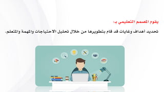 ‫بـ‬ ‫التعليمي‬ ‫املصمم‬ ‫يقوم‬:
‫وا‬ ‫االحتياجات‬ ‫حتليل‬ ‫خالل‬ ‫من‬ ‫بتطويرها‬ ‫قام‬ ‫قد‬ ‫وغايات‬ ‫أهداف‬ ‫حتديد‬‫مل‬‫واملتعلم‬ ‫همة‬.
 