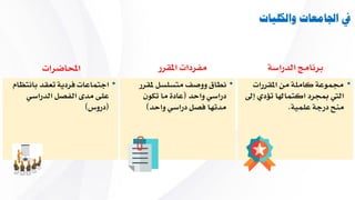 ‫والكليات‬ ‫اجلامعات‬ ‫يف‬
‫املقرر‬ ‫مفردات‬
•‫مل‬ ‫متسلسل‬ ‫ووصف‬ ‫نطاق‬‫قرر‬
‫واحد‬ ‫دراسي‬(‫تكو‬ ‫ما‬ ‫عادة‬‫ن‬
‫واحد‬ ‫دراسي‬ ‫يصل‬ ‫مدتها‬)
‫الدراسة‬ ‫برنامج‬‫احملاضرات‬
•‫بانت‬ ‫تعقد‬ ‫يردية‬ ‫اجتماعات‬‫ظام‬
‫الدراسي‬ ‫الفصل‬ ‫مدى‬ ‫على‬
(‫دروس‬)
•‫املقررات‬ ‫من‬ ‫كاملة‬ ‫جمموعة‬
‫تؤدي‬ ‫اكتماهلا‬ ‫مبجرد‬ ‫اليت‬‫إىل‬
‫علمية‬ ‫درجة‬ ‫منح‬.
 