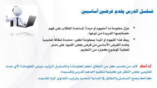 ‫أساسي‬ ‫غرضني‬ ‫خيدم‬ ‫الدرس‬ ‫تسلسل‬‫ني‬:
‫لالك‬‫النطاق‬ ‫من‬ ‫كل‬ ‫حتديد‬ ‫من‬ ‫البد‬(‫املعلومات‬ ‫كم‬)‫والتسلسل‬(‫ع‬ ‫ترتيب‬‫املعلومات‬ ‫رض‬)‫حدث‬ ‫ألي‬
، ‫وتقسيم‬ ‫للدرس‬ ‫احدهم‬ ‫تنظيم‬ ‫كيفية‬ ‫عن‬ ‫النظر‬ ‫بغض‬ ،‫تعليمي‬
‫تقدمي‬ ‫املراد‬ ‫احملتوى‬ ‫وترتيب‬ ‫لتحديد‬ ‫البداية‬ ‫يف‬ ‫والنطاق‬ ‫التسلسل‬ ‫وضع‬ ‫كالك‬.
‫ما‬ ‫معلومة‬ ‫عزل‬(‫مبدأ‬ ‫أو‬ ‫مفهوم‬)‫الطالب‬ ‫ملساعدة‬‫يهم‬ ‫على‬
‫نوعها‬ ‫من‬ ‫الفريدة‬ ‫خصائصها‬.
‫ن‬ ‫حمددة‬ ،‫أكرب‬ ‫مبعلومة‬ ‫املبدأ‬ ‫أو‬ ‫املفهوم‬ ‫هاا‬ ‫ربط‬ً‫ا‬‫تعليمي‬ ً‫ا‬‫طاق‬
‫عل‬ ‫القيود‬ ‫بعض‬ ‫يرض‬ ‫من‬ ‫األساسي‬ ‫الغرض‬ ‫خيدم‬‫مدى‬ ‫ى‬
‫التعليم‬ ‫من‬ ‫كجزء‬ ‫املوضوع‬ ‫تغطية‬.
 