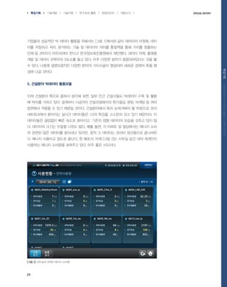 21
l ???? l ???? l ???? l ???? ?? l ????? l ???? l Special Report
?????????????????????????
???? ???? ? ??? ??? ???? [?? 1]??? ?? ???? ???, ??
?? ???? ??, ???? ?? ? ???? ??? ???? ?? ??? ????
?? ? 3??? ????? ??? ?????????? ????. ??? ??, ???
?? ? ??? ???? 3??? ?? ??. ?? ??? ??? ??????? ?? ?
? ??. ??? ?????? ??? ??? ????? ???? ??? ??? ?? ?
?? ?? ???.
5. ???? ???? ????
?? ???? ??? ??? ??? ??, ?? ?? ????? ???? ?? ? ??
? ??? ??? ??. ???? ???? ??????? ????, ??, ??? ? ??
???? ??? ? ?? ??? ???. ?????? ?? ????? ? ???? ??
?????? ???? ??? ????? V3? ??? ???? ?? ?? ????. ?
????? ???? ?? ??? ????, ??? ?? ???? ??? ??? ?? ?
?. ???? ??? ??? ??? ??. ?? ??, ? ??? ? ????? ??? ??
? ??? ?? ???? ???? ???, ?? ? ???? ??? ????? ????
?. ??? ???? ??? ???. ? ???, ?? [?? 2]? ??? ?? ?? ????
???? ??? ???? ???? ??. ?? ?? ????.
[?? 2] ???? ??? ??? ???
 
