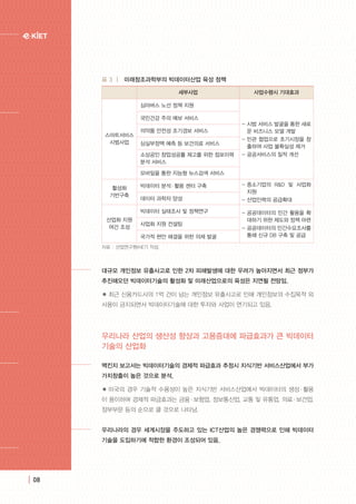 | 08
대규모 개인정보 유출사고로 인한 2차 피해발생에 대한 우려가 높아지면서 최근 정부가
추진해오던 빅데이터기술의 활성화 및 미래산업으로의 육성은 지연될 전망임.
●  최근 신용카드사의 1억 건이 넘는 개인정보 유출사고로 인해 개인정보의 수집목적 외
사용이 금지되면서 빅데이터기술에 대한 투자와 사업이 연기되고 있음.
우리나라 산업의 생산성 향상과 고용증대에 파급효과가 큰 빅데이터
기술의 산업화
맥킨지 보고서는 빅데이터기술의 경제적 파급효과 추정시 지식기반 서비스산업에서 부가
가치창출이 높은 것으로 분석.
●  미국의 경우 기술적 수용성이 높은 지식기반 서비스산업에서 빅데이터의 생성·활용
이 용이하며 경제적 파급효과는 금융·보험업, 정보통신업, 교통 및 유통업, 의료·보건업,
정부부문 등의 순으로 클 것으로 나타남.
우리나라의 경우 세계시장을 주도하고 있는 ICT산업의 높은 경쟁력으로 인해 빅데이터
기술을 도입하기에 적합한 환경이 조성되어 있음.
표 3 | 미래창조과학부의 빅데이터산업 육성 정책
세부사업 사업수행시 기대효과
스마트서비스
시범사업
심야버스 노선 정책 지원
- 시범 서비스 발굴을 통한 새로
운 비즈니스 모델 개발
- 민관 협업으로 초기시장을 창
출하여 사업 불확실성 제거
- 공공서비스의 질적 개선
국민건강 주의 예보 서비스
의약품 안전성 조기경보 서비스
심실부정맥 예측 등 보건의료 서비스
소상공인 창업성공률 제고를 위한 점포이력
분석 서비스
모바일을 통한 지능형 뉴스검색 서비스
활성화
기반구축
빅데이터 분석·활용 센터 구축 - 중소기업의 RD 및 사업화
지원
- 산업인력의 공급확대데이터 과학자 양성
산업화 지원
여건 조성
빅데이터 실태조사 및 정책연구 - 공공데이터의 민간 활용을 확
대하기 위한 제도와 정책 마련
- 공공데이터의 민간수요조사를
통해 신규 DB 구축 및 공급
사업화 지원 컨설팅
국가적 현안 해결을 위한 의제 발굴
자료 : 산업연구원(KIET) 작성.
 