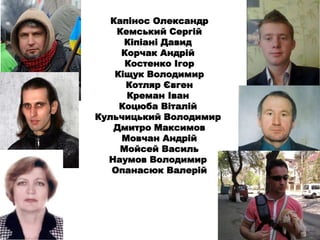 Капінос Олександр
Кемський Сергій
Кіпіані Давид
Корчак Андрій
Костенко Ігор
Кіщук Володимир
Котляр Євген
Креман Іван
Коцюба Віталій
Кульчицький Володимир
Дмитро Максимов
Мовчан Андрій
Мойсей Василь
Наумов Володимир
Опанасюк Валерій
 