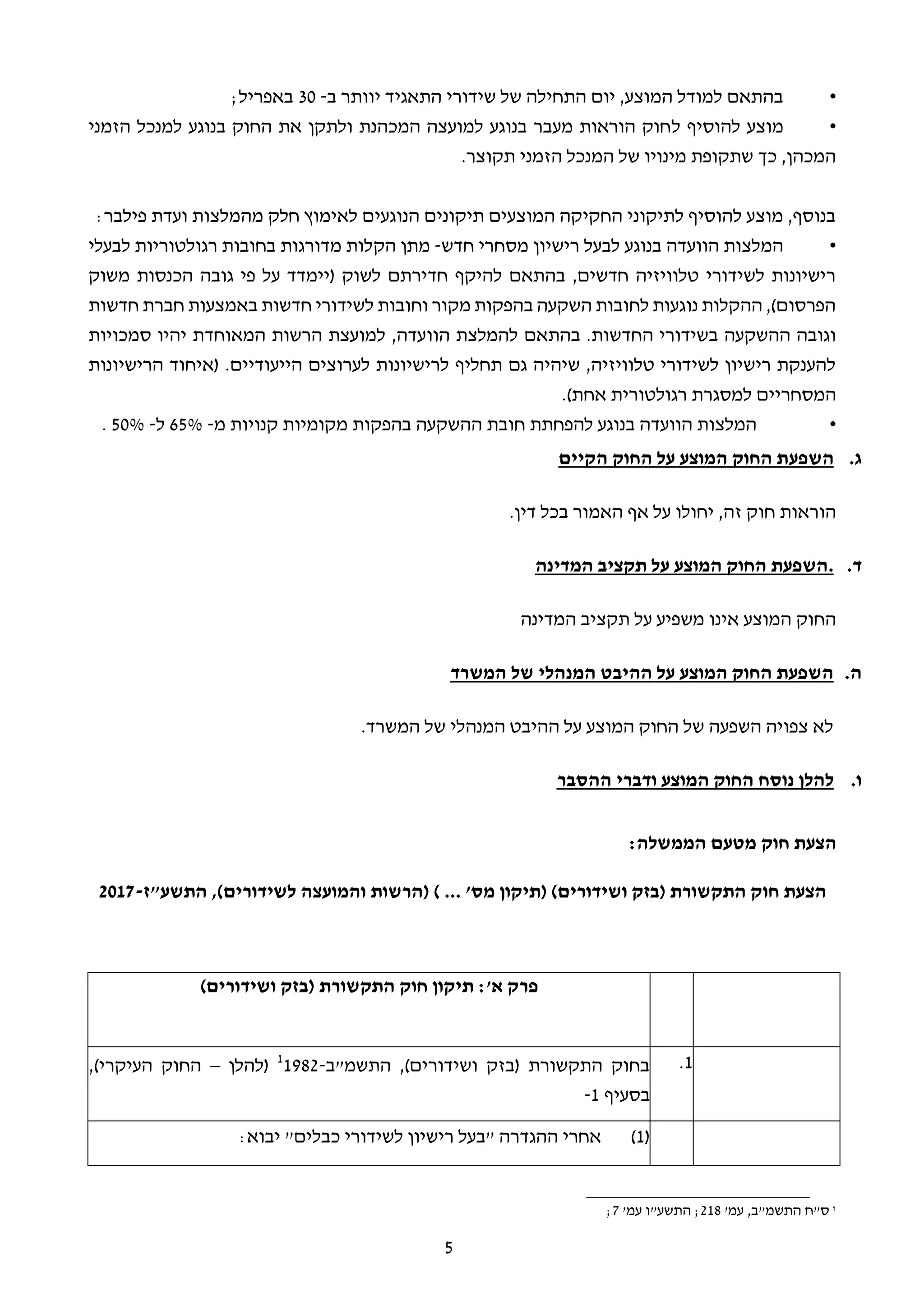 5
•‫ב‬ ‫יוותר‬ ‫התאגיד‬ ‫שידורי‬ ‫של‬ ‫התחילה‬ ‫יום‬ ,‫המוצע‬ ‫למודל‬ ‫בהתאם‬-30;‫באפריל‬
•‫ל‬ ‫להוסיף‬ ‫מוצע‬‫הזמני‬ ‫למנכל‬ ‫בנוגע‬ ‫החוק‬ ‫את‬ ‫ולתקן‬ ‫המכהנת‬ ‫למועצה‬ ‫בנוגע‬ ‫מעבר‬ ‫הוראות‬ ‫חוק‬
.‫תקוצר‬ ‫הזמני‬ ‫המנכל‬ ‫של‬ ‫מינויו‬ ‫שתקופת‬ ‫כך‬ ,‫המכהן‬
:‫פילבר‬ ‫ועדת‬ ‫מהמלצות‬ ‫חלק‬ ‫לאימוץ‬ ‫הנוגעים‬ ‫תיקונים‬ ‫המוצעים‬ ‫החקיקה‬ ‫לתיקוני‬ ‫להוסיף‬ ‫מוצע‬ ,‫בנוסף‬
•‫חדש‬ ‫מסחרי‬ ‫רישיון‬ ‫לבעל‬ ‫בנוגע‬ ‫הוועדה‬ ‫המלצות‬-‫הק‬ ‫מתן‬‫לבעלי‬ ‫רגולטוריות‬ ‫בחובות‬ ‫מדורגות‬ ‫לות‬
‫משוק‬ ‫הכנסות‬ ‫גובה‬ ‫פי‬ ‫על‬ ‫(יימדד‬ ‫לשוק‬ ‫חדירתם‬ ‫להיקף‬ ‫בהתאם‬ ,‫חדשים‬ ‫טלוויזיה‬ ‫לשידורי‬ ‫רישיונות‬
‫חדשות‬ ‫חברת‬ ‫באמצעות‬ ‫חדשות‬ ‫לשידורי‬ ‫וחובות‬ ‫מקור‬ ‫בהפקות‬ ‫השקעה‬ ‫לחובות‬ ‫נוגעות‬ ‫ההקלות‬ ,)‫הפרסום‬
‫הוו‬ ‫להמלצת‬ ‫בהתאם‬ .‫החדשות‬ ‫בשידורי‬ ‫ההשקעה‬ ‫וגובה‬‫סמכויות‬ ‫יהיו‬ ‫המאוחדת‬ ‫הרשות‬ ‫למועצת‬ ,‫עדה‬
‫הרישיונות‬ ‫(איחוד‬ .‫הייעודיים‬ ‫לערוצים‬ ‫לרישיונות‬ ‫תחליף‬ ‫גם‬ ‫שיהיה‬ ,‫טלוויזיה‬ ‫לשידורי‬ ‫רישיון‬ ‫להענקת‬
.)‫אחת‬ ‫רגולטורית‬ ‫למסגרת‬ ‫המסחריים‬
•‫מ‬ ‫קנויות‬ ‫מקומיות‬ ‫בהפקות‬ ‫ההשקעה‬ ‫חובת‬ ‫להפחתת‬ ‫בנוגע‬ ‫הוועדה‬ ‫המלצות‬-65%‫ל‬-50%.
‫ג‬.‫השפע‬‫הקיים‬ ‫החוק‬ ‫על‬ ‫המוצע‬ ‫החוק‬ ‫ת‬
.‫דין‬ ‫בכל‬ ‫האמור‬ ‫אף‬ ‫על‬ ‫יחולו‬ ,‫זה‬ ‫חוק‬ ‫הוראות‬
‫ד‬..‫המדינה‬ ‫תקציב‬ ‫על‬ ‫המוצע‬ ‫החוק‬ ‫השפעת‬
‫המדינה‬ ‫תקציב‬ ‫על‬ ‫משפיע‬ ‫אינו‬ ‫המוצע‬ ‫החוק‬
‫ה‬.‫המשרד‬ ‫של‬ ‫המנהלי‬ ‫ההיבט‬ ‫על‬ ‫המוצע‬ ‫החוק‬ ‫השפעת‬
.‫המשרד‬ ‫של‬ ‫המנהלי‬ ‫ההיבט‬ ‫על‬ ‫המוצע‬ ‫החוק‬ ‫של‬ ‫השפעה‬ ‫צפויה‬ ‫לא‬
‫ו‬.‫נוסח‬ ‫להלן‬‫ההסבר‬ ‫ודברי‬ ‫המוצע‬ ‫החוק‬
‫חוק‬ ‫הצעת‬:‫הממשלה‬ ‫מטעם‬
‫הצעת‬‫חו‬'‫מס‬ ‫(תיקון‬ )‫ושידורים‬ ‫(בזק‬ ‫התקשורת‬ ‫ק‬...)(‫הרשות‬‫והמועצה‬,)‫לשידורים‬"‫התשע‬‫ז‬-2017
‫התקשורת‬ ‫חוק‬ ‫תיקון‬ :'‫א‬ ‫פרק‬)‫ושידורים‬ ‫(בזק‬
1.‫התשמ"ב‬ ,)‫ושידורים‬ ‫(בזק‬ ‫התקשורת‬ ‫בחוק‬-19821
‫(להלן‬–,)‫העיקרי‬ ‫החוק‬
‫בסעיף‬1-
(1):‫יבוא‬ "‫כבלים‬ ‫לשידורי‬ ‫רישיון‬ ‫"בעל‬ ‫ההגדרה‬ ‫אחרי‬
1
‫ס‬‫"ח‬‫התשמ‬,‫"ב‬‫עמ‬'218;‫התשע‬"‫ו‬‫עמ‬'7;
 