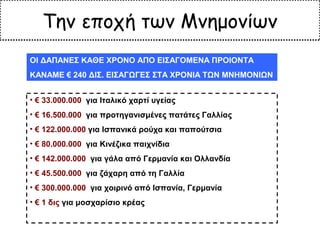 ΟΙ ΔΑΠΑΝΕΣ ΚΑΘΕ ΧΡΟΝΟ ΑΠΟ ΕΙΣΑΓΟΜΕΝΑ ΠΡΟΙΟΝΤΑ
ΚΑΝΑΜΕ € 240 ΔΙΣ. ΕΙΣΑΓΩΓΕΣ ΣΤΑ ΧΡΟΝΙΑ ΤΩΝ ΜΝΗΜΟΝΙΩΝ
Την εποχή των Μνημονίων
• € 33.000.000 για Ιταλικό χαρτί υγείας
• € 16.500.000 για προτηγανισμένες πατάτες Γαλλίας
• € 122.000.000 για Ισπανικά ρούχα και παπούτσια
• € 80.000.000 για Κινέζικα παιχνίδια
• € 142.000.000 για γάλα από Γερμανία και Ολλανδία
• € 45.500.000 για ζάχαρη από τη Γαλλία
• € 300.000.000 για χοιρινό από Ισπανία, Γερμανία
• € 1 δις για μοσχαρίσιο κρέας
 
