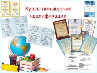 Курсы повышения
квалификации
 