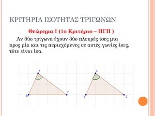 ΚΡΙΤΗΡΙΑ ΙΣΟΤΗΤΑΣ ΤΡΙΓΩΝΩΝ
Θεώρημα I (1ο Κριτήριο – ΠΓΠ )
Αν δύο τρίγωνα έχουν δύο πλευρές ίσες μία
προς μία και τις περιεχόμενες σε αυτές γωνίες ίσες,
τότε είναι ίσα.
 