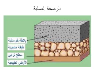 ‫الرصفة‬‫الصلبة‬
 