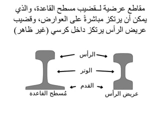 ‫عرضية‬ ‫مقاطع‬‫والذي‬ ،‫القاعدة‬ ‫مسطح‬ ‫لــقضيب‬
،‫العوارض‬ ‫على‬ ‫ا‬‫ة‬‫مباشر‬ ‫يرتكز‬ ‫أن‬ ‫يمكن‬‫وقض‬‫يب‬
‫الرأس‬ ‫عريض‬‫داخل‬ ‫يرتكز‬‫كرسي‬(‫ظاهر‬ ‫غير‬)
 