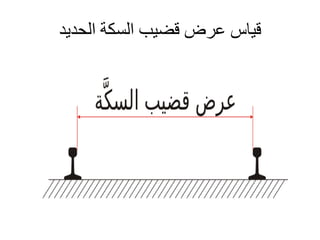 ‫الحديد‬ ‫السكة‬ ‫قضيب‬ ‫عرض‬ ‫قياس‬
 