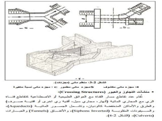 أعمال المنشآت المائية - Hydraulic Structures Works