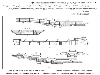 أعمال المنشآت المائية - Hydraulic Structures Works