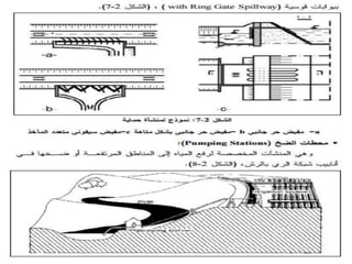 أعمال المنشآت المائية - Hydraulic Structures Works