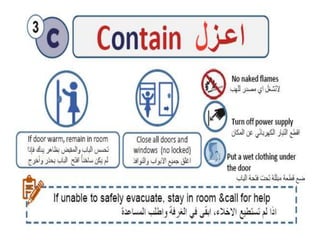 سلامة التشييد - Construction Safety