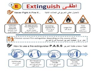 سلامة التشييد - Construction Safety
