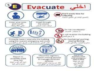 سلامة التشييد - Construction Safety