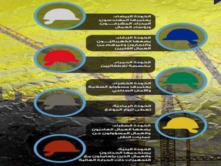 سلامة التشييد - Construction Safety