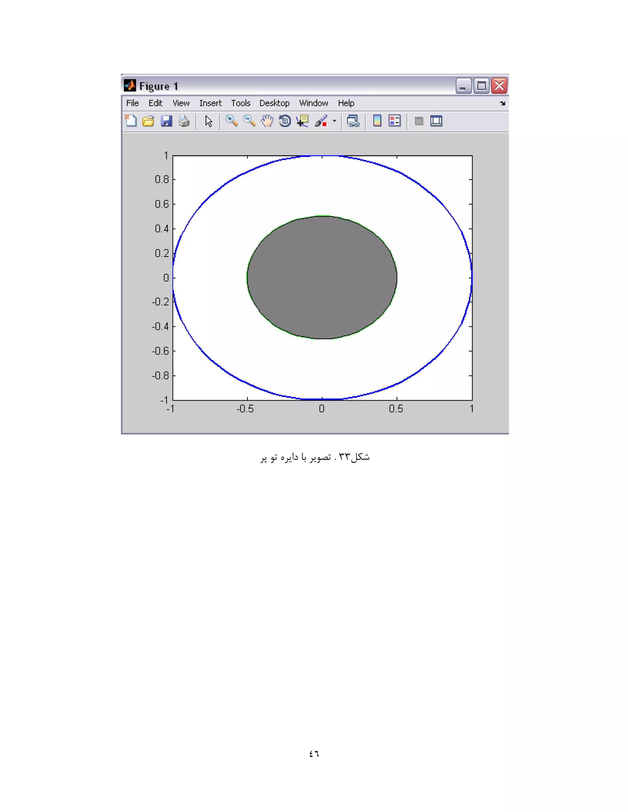 image processing using MATLAB | PDF