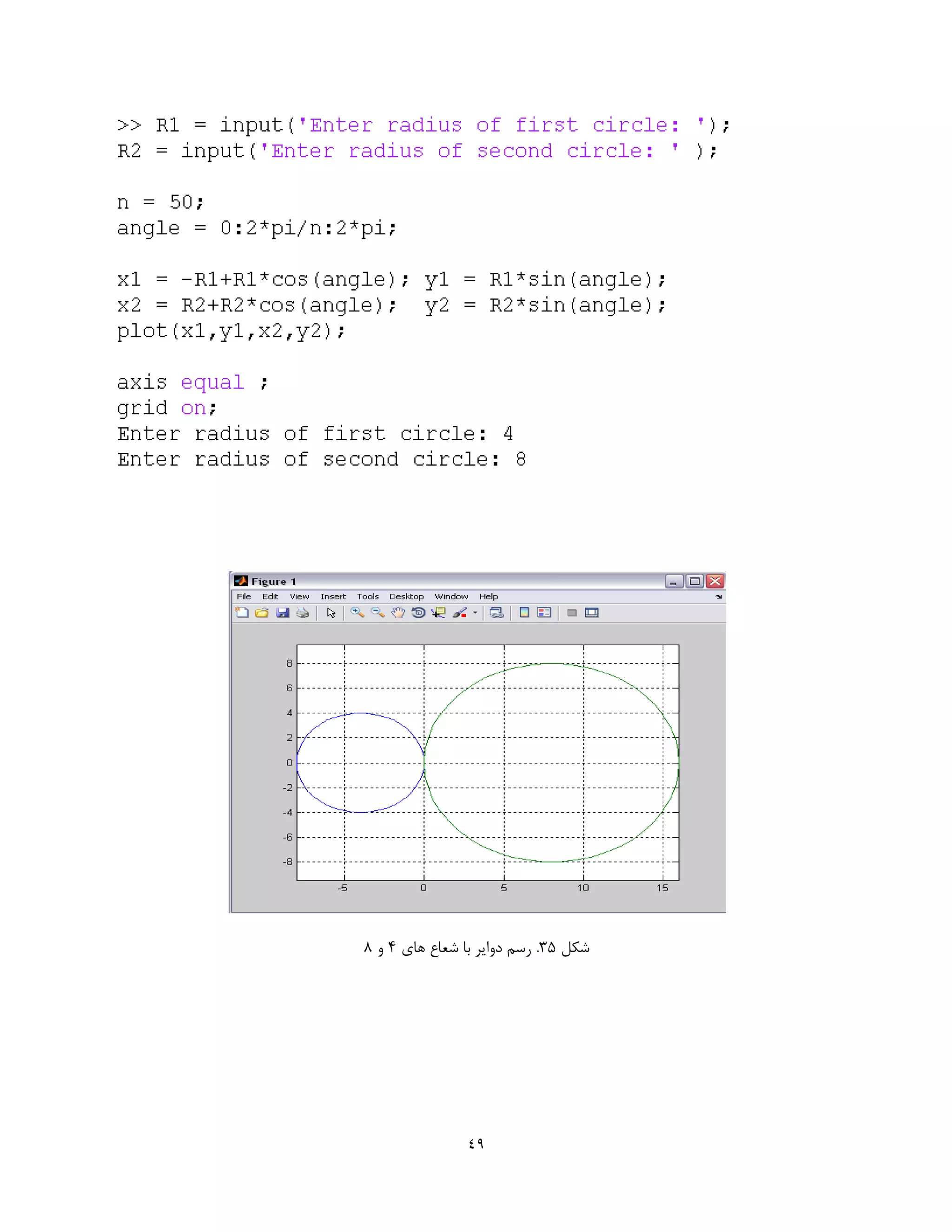 image processing using MATLAB | PDF