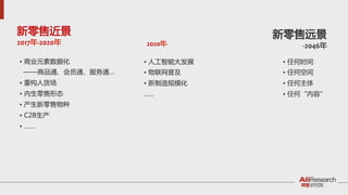 新零售近景	
  
2017年-­‐2020年  
新零售远景	
  
-­‐2046年  
• 商业元素数据化  
    ——商品通、会员通、服务通…  
• 重构人货场  
• 内生零售形态  
• 产生新零售物种  
• C2B生产  
• ……  
• 人工智能大发展  
• 物联网普及  
• 新制造规模化  
……  
2020年-­‐  
• 任何时间  
• 任何空间  
• 任何主体  
• 任何“内容”  
  
 