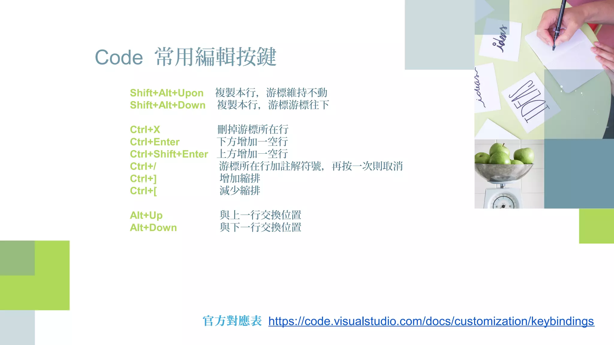 Shift+Alt+Upon 複製本行，游標維持不動
Shift+Alt+Down 複製本行，游標游標往下
Ctrl+X 刪掉游標所在行
Ctrl+Enter 下方增加一空行
Ctrl+Shift+Enter 上方增加一空行
Ctrl+/ 游標所在行加註解符號，再按一次則取消
Ctrl+] 增加縮排
Ctrl+[ 減少縮排
Alt+Up 與上一行交換位置
Alt+Down 與下一行交換位置
Code 常用編輯按鍵
官方對應表 https://code.visualstudio.com/docs/customization/keybindings
 