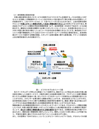 産学連携プロジェクト 市バス 産学連携プロジェクト 市バス