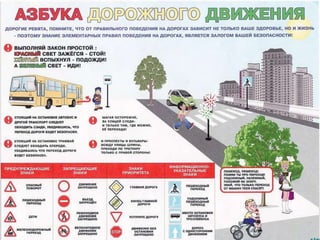 Азбука дорожного движения | PPT