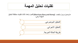‫ماريسون‬‫وروز‬‫وكيمب‬((Morrison,Ross,and Kemp‫لتحليل‬ ‫مختلفة‬ ‫تقنيات‬ ‫ثالث‬ ‫بإعداد‬ ‫قاموا‬
‫المهمة‬‫وهي‬:
‫الموضوعي‬ ‫التحليل‬.
‫االجرائي‬ ‫التحليل‬.
‫الحرجة‬ ‫الحالة‬ ‫طريقة‬.
‫المهمة‬ ‫تحليل‬ ‫تقنيات‬
 