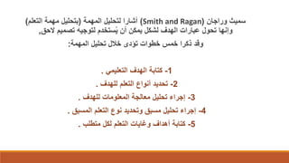 ‫وراجان‬ ‫سميث‬(Smith and Ragan)‫المهمة‬ ‫لتحليل‬ ‫أشارا‬(‫بتحليل‬‫مهمة‬‫التعلم‬)
‫وإنها‬‫يمكن‬ ‫لشكل‬ ‫الهدف‬ ‫عبارات‬ ‫تحول‬‫أن‬‫تصميم‬ ‫لتوجيه‬ ‫ستخدم‬ُ‫ي‬‫الحق‬,
‫وقد‬‫المهمة‬ ‫تحليل‬ ‫خالل‬ ‫تؤدى‬ ‫خطوات‬ ‫خمس‬ ‫ذكرا‬:
1-‫التعليمي‬ ‫الهدف‬ ‫كتابة‬.
2-‫للهدف‬ ‫التعلم‬ ‫أنواع‬ ‫تحديد‬.
3-‫للهدف‬ ‫المعلومات‬ ‫معالجة‬ ‫تحليل‬ ‫إجراء‬.
4-‫المسبق‬ ‫التعلم‬ ‫نوع‬ ‫وتحديد‬ ‫مسبق‬ ‫تحليل‬ ‫إجراء‬.
5-‫كتابة‬‫متطلب‬ ‫لكل‬ ‫التعلم‬ ‫وغايات‬ ‫أهداف‬.
 