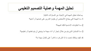 ‫التعليمي‬ ‫التصميم‬ ‫وعملية‬ ‫المهمة‬ ‫تحليل‬
‫يساعدك‬‫تحليل‬‫المهمة‬‫في‬‫اإلجابة‬‫عن‬‫التساؤالت‬‫التالية‬:
1-‫ما‬‫المهمة‬‫التي‬‫يحتاج‬‫األشخاص‬‫أن‬‫يكونوا‬‫قادرين‬‫على‬‫إتمامها‬‫أو‬‫أدائها؟‬
2-‫ما‬‫المكونات‬‫األساسية‬‫لتلك‬‫المهمة؟‬
3-‫ما‬‫التسلسل‬‫الذي‬‫يتم‬‫من‬‫خالل‬‫إنجاز‬‫أو‬‫أداء‬‫مهمة‬‫ما‬‫وينبغي‬‫أن‬‫يتم‬‫تعلمها‬‫أو‬‫تعليمها؟‬
4-‫كيف‬‫يمكنك‬‫تحديد‬‫ما‬‫إذا‬‫كان‬‫فرد‬‫ما‬‫قادرا‬‫على‬‫إكمال‬‫مهمة‬‫ما؟‬
 