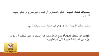 ‫المهمة‬ ‫تحليل‬ ‫مسميات‬:‫تحليل‬‫تحليل‬ ‫أو‬ ‫الموضوع‬ ‫تحليل‬ ‫أو‬ ‫المحتوى‬‫مهمة‬
‫التعليم‬.
‫يعتبر‬‫المهمة‬ ‫تحليل‬‫األهم‬ ‫الجزء‬‫التصميم‬ ‫عملية‬ ‫في‬‫التعليمي‬.
‫من‬ ‫الهدف‬‫تحليل‬‫المهمة‬:‫جمع‬‫ت‬ ‫أن‬ ‫تتطلب‬ ‫التي‬ ‫المحتوى‬ ‫عن‬ ‫المعلومات‬‫كون‬
‫تطويرها‬ ‫يتم‬ ‫التي‬ ‫التعليمية‬ ‫العملية‬ ‫من‬ ‫جزء‬.
 