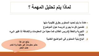 ‫؟‬ ‫المهمة‬ ‫تحليل‬ ‫يتم‬ ‫لماذا‬
‫منها‬ ‫تقليدية‬ ‫بطرق‬ ‫المحتوى‬ ‫تحديد‬ ‫يتم‬ ‫ما‬ ‫عادة‬
.1‫الموضوع‬ ‫حول‬ ‫تدريسه‬ ‫يجري‬ ‫ما‬ ‫كل‬ ‫تضمين‬
.2‫والخطأ‬ ‫التجربة‬(‫واإلضافة‬ ‫المعلومات‬ ‫من‬ ً‫ا‬‫معين‬ ً‫ا‬‫كم‬ ‫الطالب‬ ‫تدريس‬‫إ‬‫شيء‬ ‫ظهر‬ ‫ذا‬
‫جديد‬)
.3‫العلمية‬ ‫المواضيع‬ ‫في‬ ‫المحتوى‬ ‫بنية‬ ‫اتباع‬
‫هذا‬ ‫عن‬ ‫ينتج‬
‫تخدم‬ ‫وال‬ ‫مفيدة‬ ‫غير‬ ‫معلومات‬ ‫حشو‬
‫التعلم‬ ‫هدف‬
 