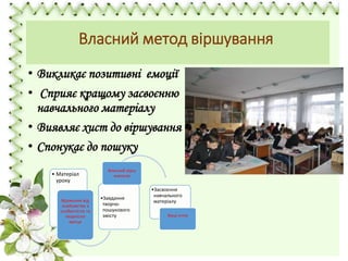 Власний метод віршування
• Викликає позитивні емоції
• Сприяє кращому засвоєнню
навчального матеріалу
• Виявляє хист до віршування
• Спонукає до пошуку
• Матеріал
уроку
Враження від
знайомства з
особистістю та
творчістю
митця
•Завдання
творчо-
пошукового
змісту
Власний вірш
вчителя
•Засвоєння
навчального
матеріалу
Вірші учнів
 