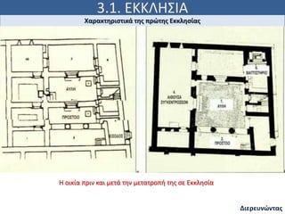 3.1. ΕΚΚΛΗΣΙΑ
Ιω 15, 5
Χαρακτηριστικά της πρώτης Εκκλησίας
Διερευνώντας
Η οικία πριν και μετά την μετατροπή της σε Εκκλησία
 