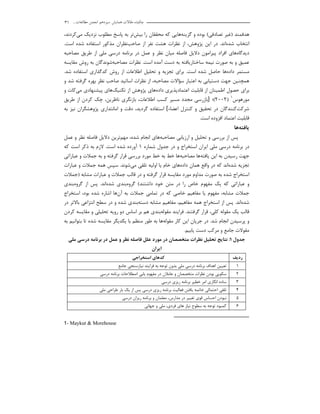 ‫ﭼﻜﻴﺪه‬‫ﻫﻤﺎﻳﺶ‬ ‫ﻣﻘﺎﻻت‬‫ﺳﻴﺰدﻫﻢ‬‫ﻣﻄﺎﻟﻌﺎت‬ ‫اﻧﺠﻤﻦ‬...31
‫ﻫﺪﻓﻤﻨﺪ‬)‫ﻏﻴﺮ‬‫ﺗﺼﺎدﻓﻲ‬(‫ﺑﻮده‬‫و‬‫ﮔﺰﻳﻨﻪ‬‫ﻫﺎﻳﻲ‬‫ﻛﻪ‬‫ﻣﺤﻘﻘﺎن‬‫را‬‫ﺑﻴﺶ‬‫ﺗﺮ‬‫ﺑﻪ‬‫ﭘﺎﺳﺦ‬‫ﻣﻄﻠﻮب‬‫ﻧﺰدﻳﻚ‬‫ﻣﻲ‬،‫ﻛﺮدﻧﺪ‬
‫اﻧﺘﺨﺎب‬‫ﺷﺪه‬‫اﻧﺪ‬.‫در‬‫اﻳﻦ‬،‫ﭘﮋوﻫﺶ‬‫از‬‫ﻧﻈﺮات‬‫ﻫﺸﺖ‬‫ﻧﻔﺮ‬‫از‬‫ﺻﺎﺣﺐ‬‫ﻧﻈﺮان‬‫ﻣﺬﻛﻮر‬‫اﺳﺘﻔﺎده‬‫ﺷﺪه‬‫اﺳﺖ‬.
‫دﻳﺪﮔﺎه‬‫ﻫﺎي‬‫اﻓﺮاد‬‫ﭘﻴﺮاﻣﻮن‬‫ﻋﻤﻞ‬ ‫و‬ ‫ﻧﻈﺮ‬ ‫ﻣﻴﺎن‬ ‫ﻓﺎﺻﻠﻪ‬ ‫دﻻﻳﻞ‬‫در‬‫ﺑ‬‫ﺮﻧﺎﻣﻪ‬‫درﺳﻲ‬‫ﻣﻠﻲ‬‫از‬‫ﻃﺮﻳﻖ‬‫ﻣﺼﺎﺣﺒﻪ‬
‫ﻋﻤﻴﻖ‬‫و‬‫ﺑﻪ‬‫ﺻﻮرت‬‫ﻧﻴﻤﻪ‬‫ﺳﺎﺧﺘﺎرﻳﺎﻓﺘﻪ‬‫ﺑﻪ‬‫دﺳﺖ‬‫آﻣﺪه‬‫اﺳﺖ‬.‫ﻧﻈﺮات‬‫ﻣﺼﺎﺣﺒﻪ‬‫ﺷﻮﻧﺪﮔﺎن‬‫ﺑﻪ‬‫روش‬‫ﻣﻘﺎﻳﺴﻪ‬
‫ﻣﺴﺘﻤﺮ‬‫داده‬‫ﻫﺎ‬‫ﺣﺎﺻﻞ‬‫ﺷﺪه‬‫اﺳﺖ‬.‫ﺑﺮاي‬‫ﺗﺤﻠﻴﻞ‬ ‫و‬ ‫ﺗﺠﺰﻳﻪ‬‫اﻃﻼﻋﺎت‬‫از‬‫روش‬‫ﻛﺪﮔﺬاري‬‫اﺳﺘﻔﺎده‬‫ﺷﺪ‬.
‫ﻫﻤﭽﻨﻴﻦ‬‫ﺟﻬﺖ‬‫دﺳﺘﻴﺎﺑﻲ‬‫ﺑﻪ‬‫اﻋﺘﺒﺎر‬‫ﺳﺆاﻻت‬،‫ﻣﺼﺎﺣﺒﻪ‬‫از‬‫ﻧﻈﺮات‬‫اﺳﺎﺗﻴﺪ‬‫ﺻﺎﺣﺐ‬‫ﻧﻈﺮ‬‫ﮔﺮﻓﺘﻪ‬ ‫ﺑﻬﺮه‬‫ﺷﺪ‬‫و‬
‫ﺑﺮاي‬‫ﺣﺼﻮل‬‫اﻃﻤﻴﻨﺎن‬‫از‬‫ﻗﺎﺑﻠﻴﺖ‬‫اﻋﺘﻤﺎدﭘﺬﻳﺮي‬‫داد‬‫ه‬‫ﻫﺎ‬‫ي‬‫ﭘﮋوﻫﺶ‬‫از‬‫ﺗﻜﻨﻴﻚ‬‫ﻫﺎي‬‫ﭘﻴﺸﻨﻬﺎدي‬‫ﻣﻲ‬‫ﻛﺎت‬‫و‬
‫ﻣﻮرﻫﻮس‬1
)2002(‫؛‬]‫ﺑﺎزرﺳﻲ‬‫ﻣﺠﺪد‬‫ﻣﺴﻴﺮ‬‫ﻛﺴﺐ‬،‫اﻃﻼﻋﺎت‬‫ﺑﺎزﻧﮕﺮي‬،‫ﻧﺎﻇﺮﻳﻦ‬‫ﭼﻚ‬‫ﻛﺮدن‬‫از‬‫ﻃﺮﻳﻖ‬
‫ﺷﺮﻛﺖ‬‫ﻛﻨﻨﺪﮔﺎن‬‫در‬‫ﺗﺤﻘﻴﻖ‬‫و‬‫ﻛﻨﺘﺮل‬‫اﻋﻀﺎء‬[‫اﺳﺘﻔﺎده‬،‫ﮔﺮدﻳﺪ‬‫دﻗﺖ‬‫و‬‫اﻣﺎﻧﺘﺪا‬‫ري‬‫ﭘﮋوﻫﺸﮕﺮان‬‫ﻧﻴﺰ‬‫ﺑﻪ‬
‫ﻗﺎﺑﻠﻴﺖ‬‫اﻋﺘﻤﺎد‬‫اﻓﺰوده‬‫اﺳﺖ‬.
‫ﻳﺎﻓﺘ‬‫ﻪ‬‫ﻫﺎ‬
‫ﻣﺼﺎﺣﺒ‬ ‫ارزﻳﺎﺑﻲ‬ ‫و‬ ‫ﺗﺤﻠﻴﻞ‬ ‫و‬ ‫ﺑﺮرﺳﻲ‬ ‫از‬ ‫ﭘﺲ‬‫ﻪ‬‫ﻫﺎ‬‫ﻣﻬﻢ‬ ،‫ﺷﺪه‬ ‫اﻧﺠﺎم‬ ‫ي‬‫ﻋﻤﻞ‬ ‫و‬ ‫ﻧﻈﺮ‬ ‫ﻓﺎﺻﻠﻪ‬ ‫دﻻﻳﻞ‬ ‫ﺗﺮﻳﻦ‬
‫ﺷﻤﺎره‬ ‫ﺟﺪول‬ ‫در‬ ‫و‬ ‫اﺳﺘﺨﺮاج‬ ‫اﻳﺮان‬ ‫ﻣﻠﻲ‬ ‫درﺳﻲ‬ ‫ﺑﺮﻧﺎﻣﻪ‬ ‫در‬1‫اﺳﺖ‬ ‫ﺷﺪه‬ ‫آورده‬.‫ﻛﻪ‬ ‫اﺳﺖ‬ ‫ذﻛﺮ‬ ‫ﺑﻪ‬ ‫ﻻزم‬
‫ﻳﺎﻓﺘﻪ‬ ‫اﻳﻦ‬ ‫ﺑﻪ‬ ‫رﺳﻴﺪن‬ ‫ﺟﻬﺖ‬‫ﻫﺎ‬‫ﻣﺼﺎﺣﺒﻪ‬‫ﻫﺎ‬‫ﺧﻂ‬‫ﺑﻪ‬‫ﺧﻂ‬‫ﻣﻮرد‬‫ﺑﺮرﺳﻲ‬‫ﻗﺮار‬‫ﮔﺮﻓﺘﻪ‬‫و‬‫ﺑﻪ‬‫ﺟﻤﻼت‬‫و‬‫ﻋﺒﺎراﺗﻲ‬
‫ﺗﺠﺰﻳﻪ‬‫ﺷﺪه‬‫اﻧﺪ‬‫ﻛﻪ‬‫در‬‫واﻗﻊ‬‫ﻫﻤﺎن‬‫داده‬‫ﻫﺎي‬‫ﺧﺎم‬‫ﻳﺎ‬‫اوﻟﻴﻪ‬‫ﺗﻠﻘﻲ‬‫ﻣﻲ‬‫ﺷﻮﻧﺪ‬.‫ﺳﭙﺲ‬‫ﻫﻤﻪ‬‫ﺟﻤﻼت‬‫و‬‫ﻋﺒﺎرات‬
‫اﺳﺘﺨﺮاج‬‫ﺷﺪه‬‫ﺑﻪ‬‫ﺻﻮرت‬‫ﻣﺪاوم‬‫ﻣﻮرد‬‫ﻣﻘﺎﻳﺴﻪ‬‫ﻗﺮار‬‫ﮔﺮﻓﺘﻪ‬‫و‬‫در‬‫ﻗﺎﻟﺐ‬‫ﺟﻤﻼت‬‫و‬‫ﻋﺒﺎرات‬‫ﻣﺸﺎﺑﻪ‬)‫ﺟﻤﻼت‬
‫و‬‫ﻋﺒﺎراﺗﻲ‬‫ﻛﻪ‬‫ﻳﻚ‬‫ﻣﻔﻬﻮم‬‫ﺧﺎص‬‫را‬‫در‬‫ﻣﺘﻦ‬‫ﺧﻮد‬‫داﺷﺘﻨﺪ‬(‫ﮔﺮوه‬‫ﺑﻨﺪي‬‫ﺷﺪه‬‫اﻧﺪ‬.‫ﭘﺲ‬‫از‬‫ﮔﺮوه‬‫ﺑﻨﺪي‬
‫ﺟﻤﻼت‬،‫ﻣﺸﺎﺑﻪ‬‫ﻣﻔﻬﻮم‬‫ﻳﺎ‬‫ﻣﻔﺎﻫﻴﻢ‬‫ﺧﺎﺻﻲ‬‫ﻛﻪ‬‫در‬‫ﺗﻤﺎﻣﻲ‬‫ﺟﻤﻼت‬‫ﺑﻪ‬‫آن‬‫ﻫﺎ‬‫اﺷﺎره‬‫ﺷﺪه‬،‫ﺑﻮد‬‫اﺳﺘﺨﺮاج‬
‫ﺷﺪه‬‫اﻧﺪ‬.‫ﭘﺲ‬‫از‬‫اﺳﺘﺨﺮاج‬‫ﻫﻤﻪ‬،‫ﻣﻔﺎﻫﻴﻢ‬‫ﻣﻔﺎﻫﻴﻢ‬‫ﻣﺸﺎﺑﻪ‬‫دﺳﺘﻪ‬‫ﺑﻨﺪي‬‫ﺷﺪه‬‫و‬‫در‬‫ﺳﻄﺢ‬‫اﻧﺘﺰاﻋﻲ‬‫ﺑﺎﻻﺗﺮ‬‫در‬
‫ﻗﺎﻟﺐ‬‫ﻳﻚ‬‫ﻣﻘﻮﻟﻪ‬،‫ﻛﻠﻲ‬‫ﻗﺮار‬‫ﮔ‬‫ﺮﻓﺘﻨﺪ‬.‫ﻓﺮاﻳﻨﺪ‬‫ﻣﻘﻮﻟﻪ‬‫ﺑﻨﺪي‬‫ﻫﻢ‬‫ﺑﺮ‬‫اﺳﺎس‬‫دو‬‫روﻳﻪ‬‫ﺗﺤﻠﻴﻠﻲ‬‫و‬‫ﻣﻘﺎﻳﺴﻪ‬‫ﻛﺮدن‬
‫و‬‫ﭘﺮﺳﻴﺪن‬‫اﻧﺠﺎم‬‫ﺷﺪ‬.‫در‬‫ﺟﺮﻳﺎن‬‫اﻳﻦ‬‫ﻛﺎر‬‫ﻣﻘﻮﻟﻪ‬‫ﻫﺎ‬‫ﺑﻪ‬‫ﻃﻮر‬‫ﻣﻨﻈﻢ‬‫ﺑﺎ‬‫ﻳﻜﺪﻳﮕﺮ‬‫ﻣﻘﺎﻳﺴﻪ‬‫ﺷﺪه‬‫ﺗﺎ‬‫ﺑﺘﻮاﻧﻴﻢ‬‫ﺑﻪ‬
‫ﻣﻘﻮﻻت‬‫ﺟﺎﻣﻊ‬‫و‬‫ﻣﺮﻛﺐ‬‫دﺳﺖ‬‫ﻳﺎﺑﻴﻢ‬.
‫ﺟﺪول‬1:‫ﺑﺮﻧﺎ‬ ‫در‬ ‫ﻋﻤﻞ‬ ‫و‬ ‫ﻧﻈﺮ‬ ‫ﻓﺎﺻﻠﻪ‬ ‫ﻋﻠﻞ‬ ‫ﻣﻮرد‬ ‫در‬ ‫ﻣﺘﺨﺼﺼﺎن‬ ‫ﻧﻈﺮات‬ ‫ﺗﺤﻠﻴﻞ‬ ‫ﻧﺘﺎﻳﺞ‬‫ﻣﻠﻲ‬ ‫درﺳﻲ‬ ‫ﻣﻪ‬
‫اﻳﺮان‬
‫ردﻳﻒ‬‫ﻛﺪﻫﺎي‬‫اﺳﺘﺨﺮاﺟﻲ‬
1‫ﺗﻌﻴﻴﻦ‬‫اﻫﺪاف‬‫ﻣﻠﻲ‬ ‫درﺳﻲ‬ ‫ﺑﺮﻧﺎﻣﻪ‬‫ﺟﺎﻣﻊ‬ ‫ﻧﻴﺎزﺳﻨﺠﻲ‬ ‫ﻓﺮاﻳﻨﺪ‬ ‫ﺑﻪ‬ ‫ﺗﻮﺟﻪ‬ ‫ﺑﺪون‬
2‫در‬ ‫ﻋﺎﻣﻼن‬ ‫و‬ ‫ﻣﺘﺨﺼﺼﺎن‬ ‫ﻧﻈﺮات‬ ‫ﺑﻮدن‬ ‫ﺳﻜﻮﻳﻲ‬‫ﻳﺎﺑﻲ‬ ‫ﻣﻔﻬﻮم‬‫اﺻﻄﻼﺣﺎت‬‫ﺑﺮﻧﺎﻣﻪ‬‫درﺳﻲ‬
3‫ﺳﺎده‬‫اﻧﮕﺎري‬‫اﻣﺮ‬‫ﺧﻄﻴﺮ‬‫ﺑﺮﻧﺎﻣﻪ‬‫رﻳﺰي‬‫درﺳﻲ‬
4‫ﺗﻠﻘﻲ‬‫اﺣﺘﻤﺎﻟﻲ‬‫ﺧﺎﺗﻤﻪ‬‫ﻳﺎﻓﺘﻦ‬‫ﻓﻌﺎﻟﻴﺖ‬‫ﺑﺮﻧﺎﻣ‬‫ﻪ‬‫رﻳﺰي‬‫درﺳﻲ‬‫ﭘﺲ‬‫از‬‫ﻳﻚ‬‫ﺑﺎر‬‫ﻣﻠﻲ‬ ‫ﻃﺮاﺣﻲ‬
5‫ﻧﺒﻮدن‬‫اﺣﺴﺎس‬‫ﻗﻮي‬‫ﺗﻐﻴﻴﺮ‬‫در‬،‫ﻣﺪارس‬‫ﻣﻌﻠﻤﺎن‬‫و‬‫ﺑﺮﻧﺎﻣﻪ‬‫رﻳﺰان‬‫درﺳﻲ‬
6‫ﻛﻤﺒﻮد‬‫ﺗﻮﺟﻪ‬‫ﺑﻪ‬‫ﺳﻄﻮح‬‫ﻧﻴﺎز‬‫ﻫﺎي‬‫ﻣﻠﻲ‬ ،‫ﻓﺮدي‬‫و‬‫ﺟﻬﺎﻧﻲ‬
1- Maykut & Morehouse
 